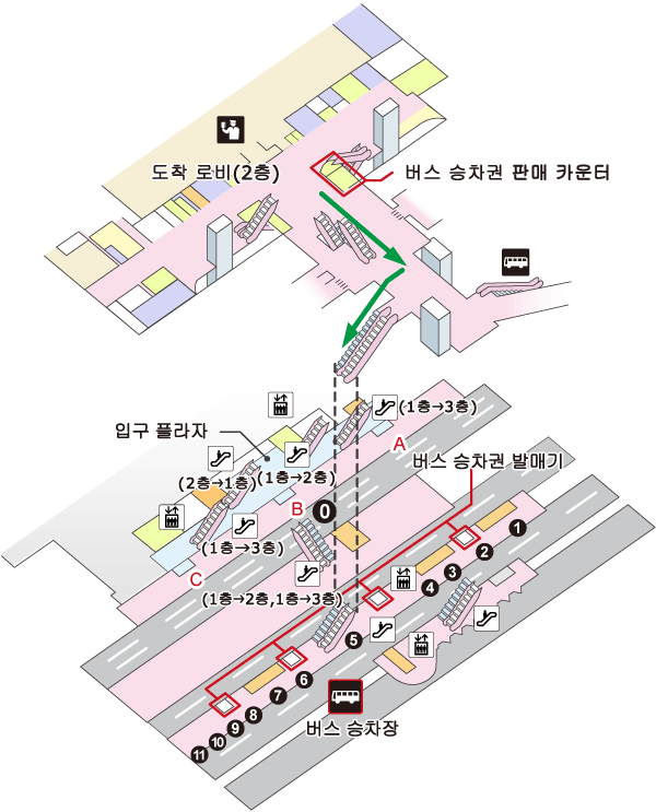 버스 승차장 안내도