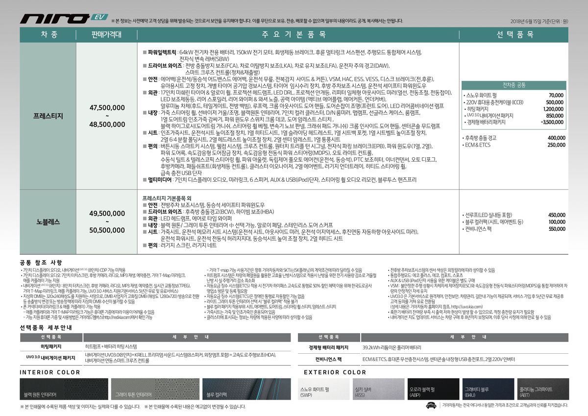 니로 EV 판매 가격표 및 선택사항 표