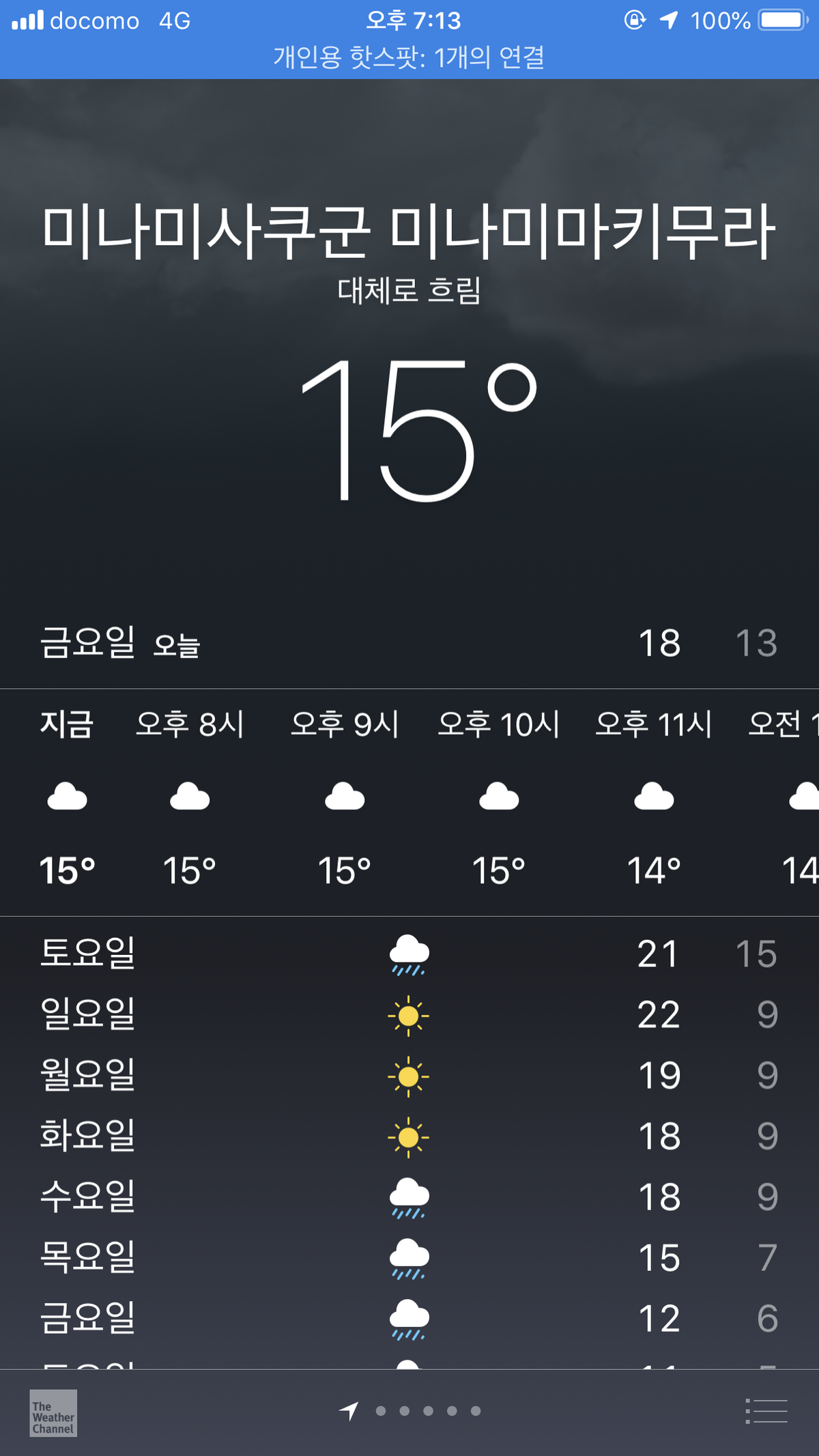 미나미사쿠군 미나미마키무라 기온 15도