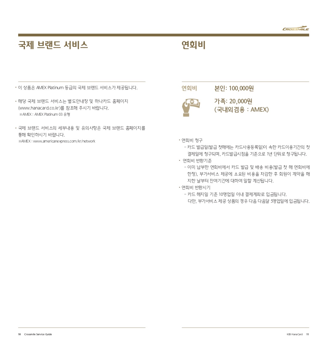 국제 브랜드 서비스와 연회비 안내